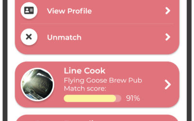 Candidates New Version